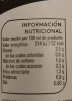 Gazpacho