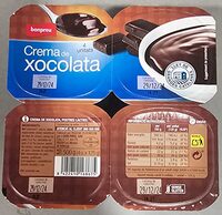 Crema de xocolata