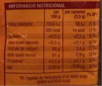 Caramels mel i llimona