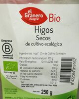 Higos secos