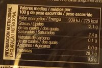 Filetes de anchoas