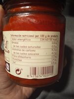 Pimientos del piquillo de navarra