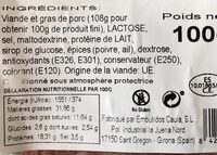 Salchichon  chiffonade