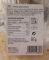 CHORIZO ibérico extra