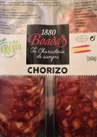 Chorizo