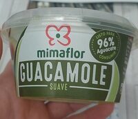 Guacamole