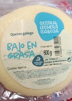 Queixo galego
