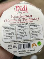 Escalivada