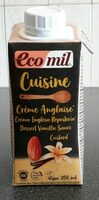 Crème anglaise