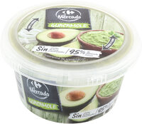 Guacamole