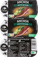 Filetes De Anchoa En Aceite De Oliva