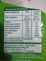 Hojas espinacas