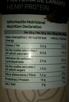 Proteina de cañamo