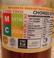 Chorizo extra frito