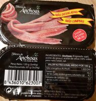 Filetes de anchoa con aceite de oliva