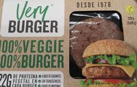 Very Birger