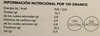 Hamburguesa de vacuno joven sin gluten y sin lactosa