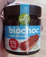 Biochoc