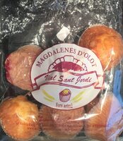 Magdalenes