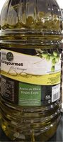 Eurogourmet