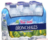 Agua mineral natural