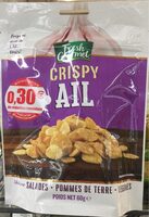 Crispy Ail