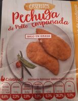 Pechuga de pollo empanada