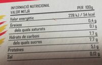 IOGURT La Torre