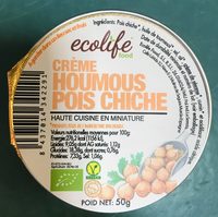 Creme houmous pois chiche