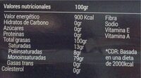Aceite de oliva