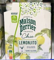 Lemonjito