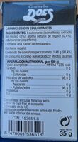 Caramelos con edulcorantes