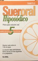 Sueroral hiposódico