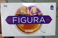 Figura