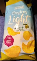 Clásicas Light