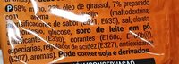Nachos Tex-Mex