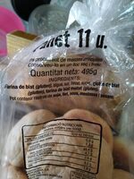 11 panets