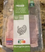 Pechuga de pavo lonchas finas