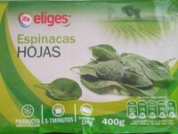 Espinacas hojas