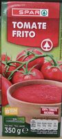 Tomate frito
