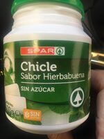 Chicle sabor hierbabuena