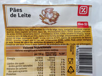 Pães de Leite