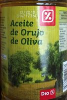 Aceite de Oliva