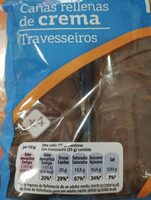 Cañas rellenas de crema