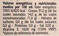 Aceite de Oliva Virgen Extra Variedad Arbequina