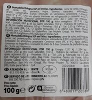 Mortadela
