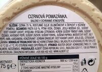 Cizrnová pomazánka