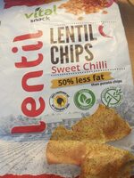 Chips