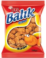 Eti Balik Keaker