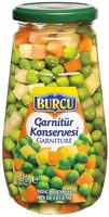 Canned Garniture